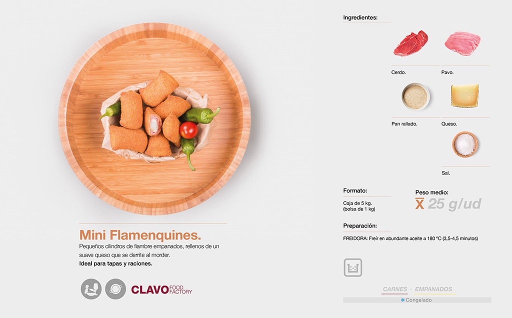 Mini Flamenquines